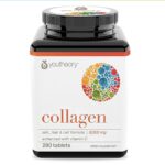 Collagen C 290Tab