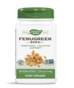 Fenugreek 1220mg 180Caps