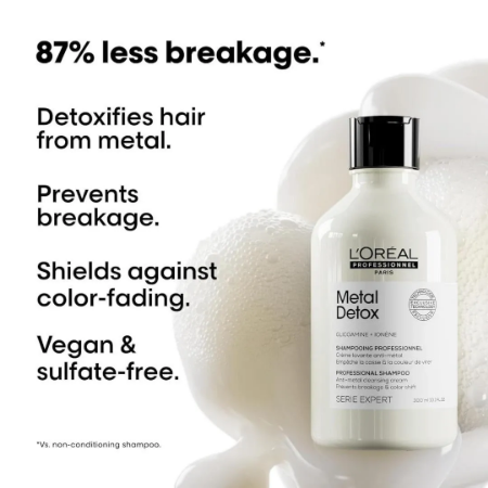 L'Oreal Metal Detox Shampoo: Transform Your Hair with Ultimate Protection and Shine!