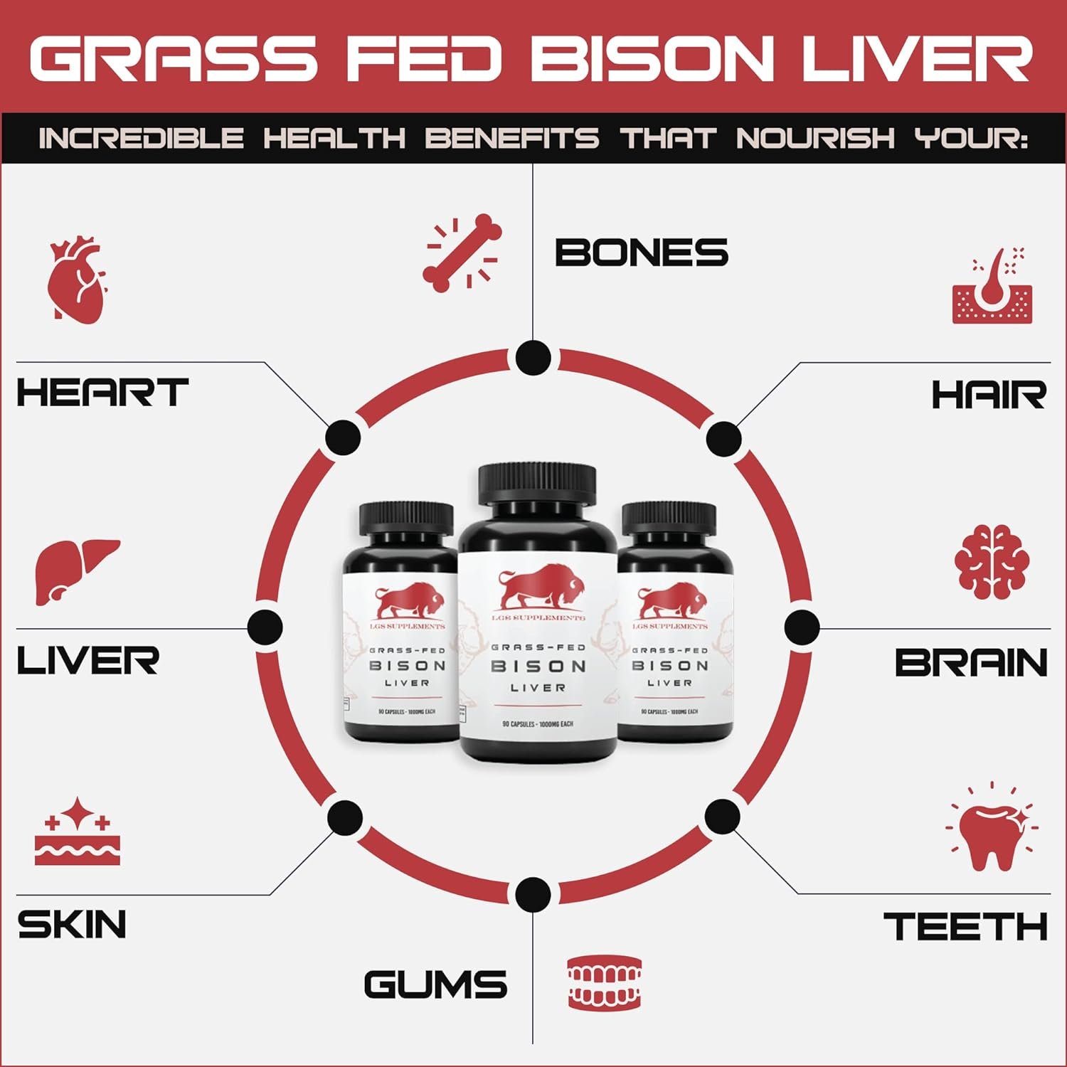 Grass Fed Bison Liver Capsules Supports Energy Production, Detoxification, Digestion, Immunity, Natural Iron Non-GMO, Freeze Dried Liver Health Supplement, 3000mg - الصورة 8