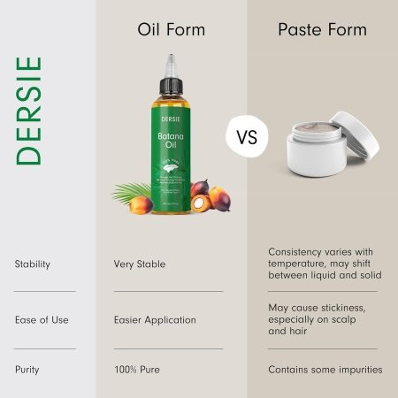 Dersie Batana Oil for Hair Growth100% Pure & Natural – For Thicker & Stronger Hair – 4 FL OZ - الصورة 10
