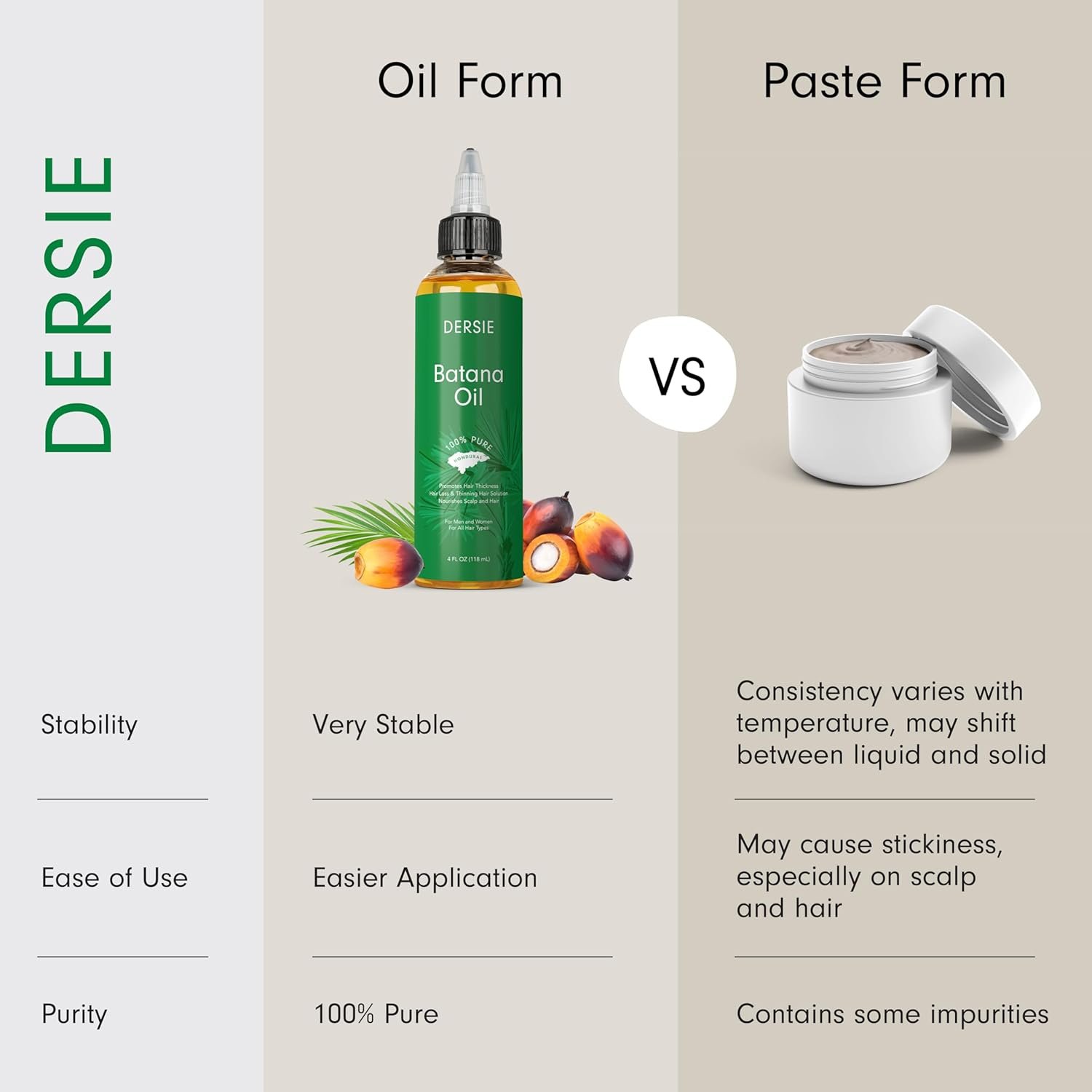 Dersie Batana Oil for Hair Growth100% Pure & Natural – For Thicker & Stronger Hair – 4 FL OZ - الصورة 2