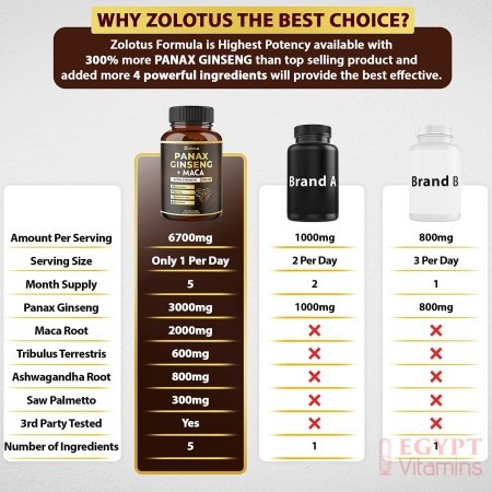 5 in 1 Panax Ginseng + Maca, 5 Months Supply, 6700 mg per Capsule with Ashwagandha, Tribulus Terrestris, Saw Palmetto, Boost Energy, Stamina, Powerful Strength, Endurance Supplement, Mood Support - الصورة 17