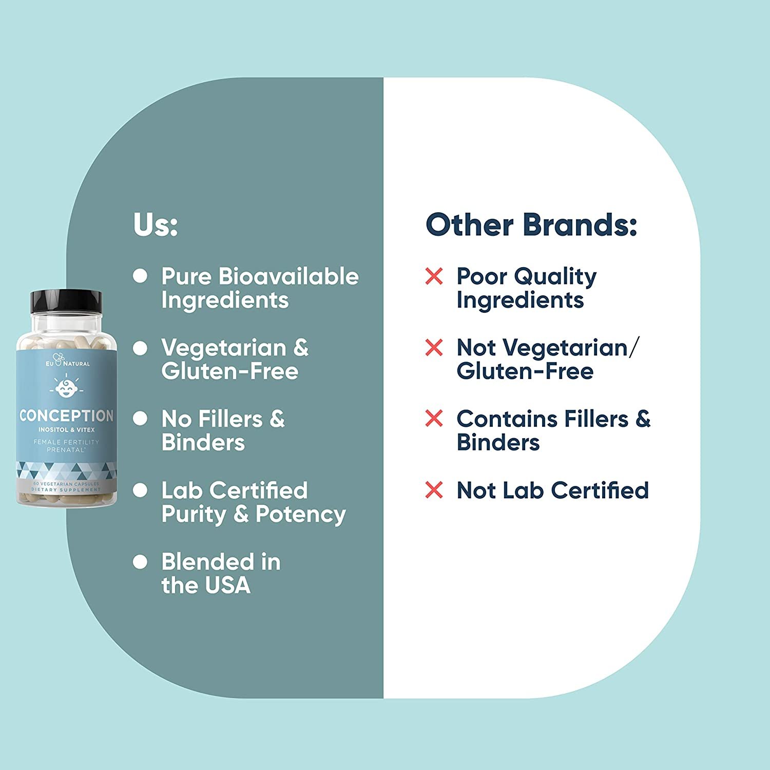 Eu Natural Conception Fertility Prenatal Vitamins – Regulate Your Cycle, Balance Hormones, Aid Ovulation – Myo-Inositol, Vitex, Folate Folic Acid Pills – 60 Vegetarian Soft Capsules فيتامينات لزيادة الخصوبة الطبيعى ، وتعزيز الحمل الصحى ، وحفظ التوازن الهرمونى ، 60 كبسولة نباتية - الصورة 3