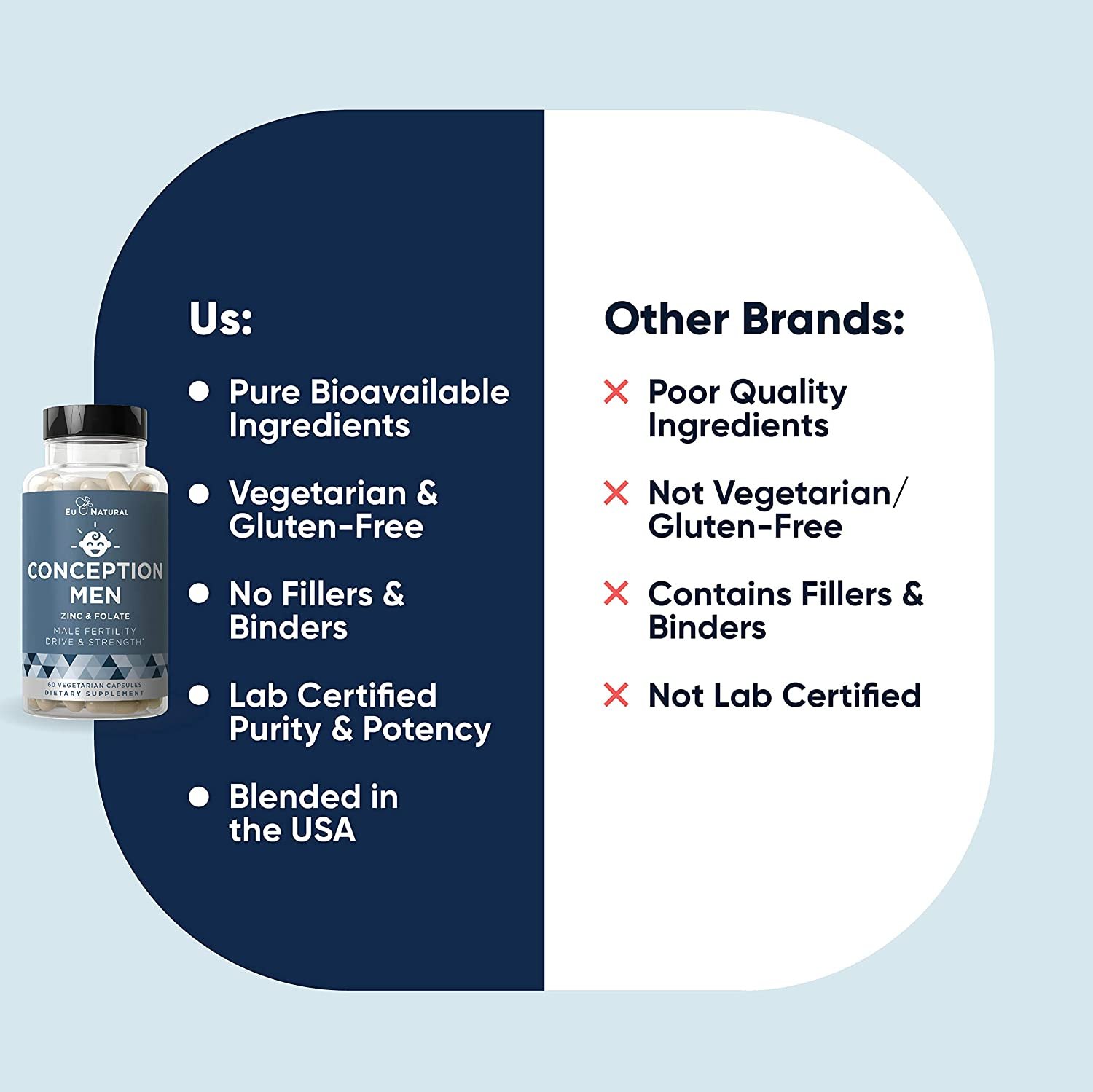 Eu Natural Conception Men Fertility Vitamins – Male Optimal Count, Motility Strength, Healthy Volume Production – Zinc, Folate, Ashwagandha Pills – 60 Vegetarian Soft Capsules فيتامينات الخصوبة للرجال ، مع الزنك وحمض الفوليك والأشواجندا ، لزيادة الخصوبة ، و تحسين الصحة الإنجابية ، 60 كبسولة نباتية - الصورة 3