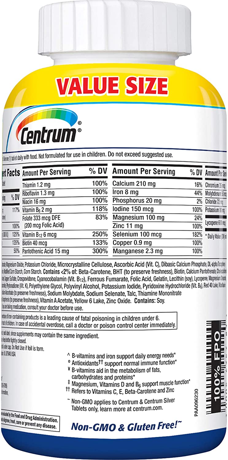 Centrum-Multivitamin-for-Men-Ingredients.jpg