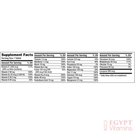 Centrum-Multivitamin-for-Men-–-Ingredients-450x450-1.jpg