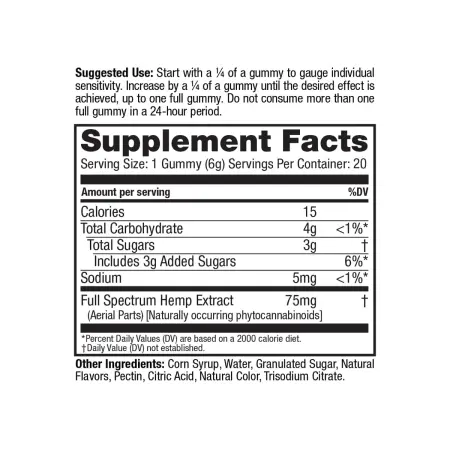 Delta-9-THC-Gummies-Ingredients-450x450-1.webp