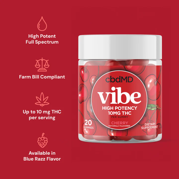 Delta-9-THC-Gummies-Premium-Full-Spectrum-Hemp-Extract-cherry-flavour-10mg-THC-Features.webp
