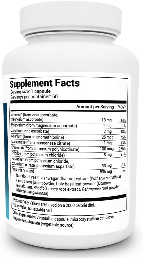 Dr.-Berg-Adrenal-Cortisol-Support-stress-Management-Formula-Ingredients-1.jpg
