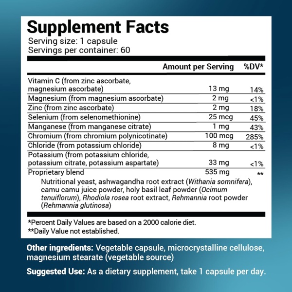 Dr.-Berg-Adrenal-Cortisol-Support-stress-Management-Formula-Ingredients-600x600-1.jpg