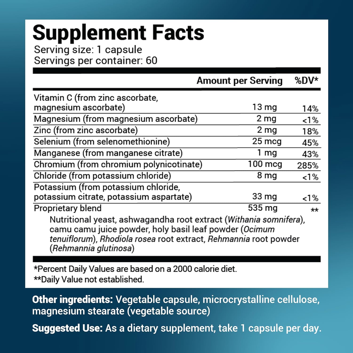Dr.-Berg-Adrenal-Cortisol-Support-stress-Management-Formula-Ingredients.jpg