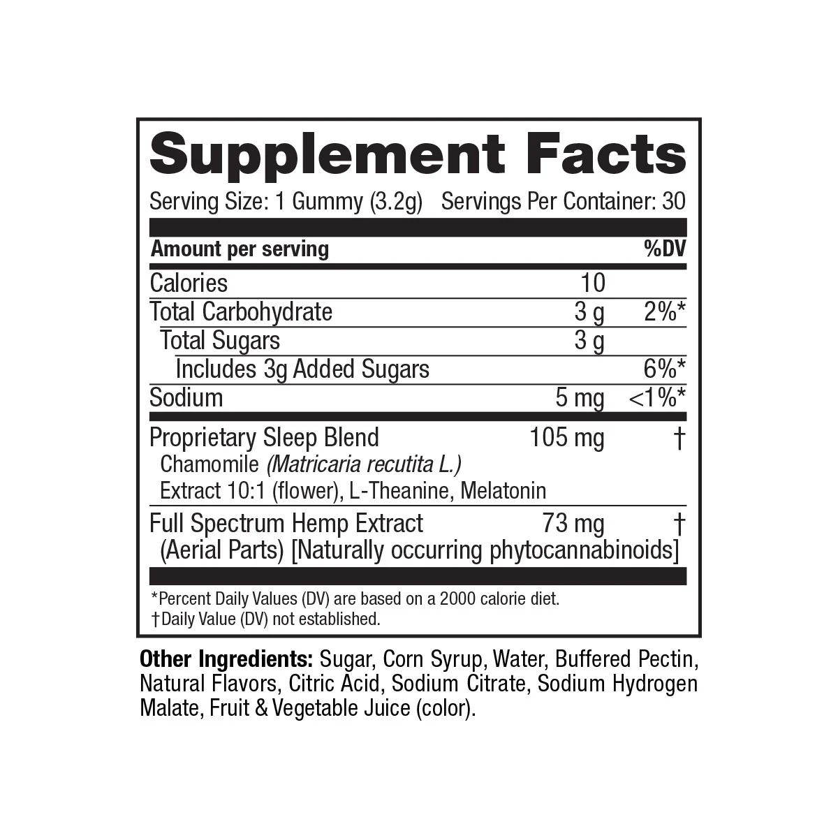 Full-Spectrum-CBD-Sleep-Ingredients.webp