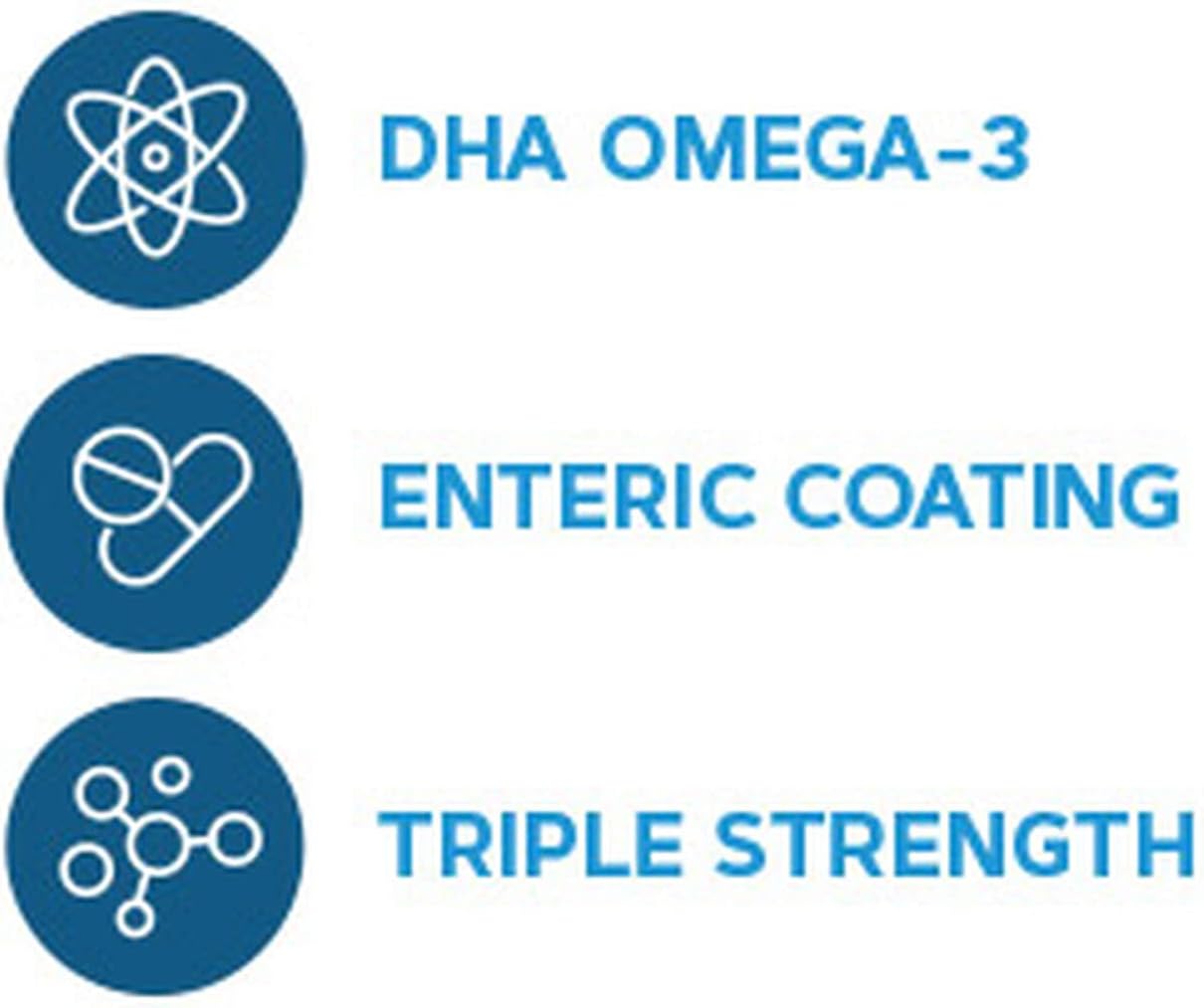 GNC-Triple-Strength-DHA-1000-Features.jpg