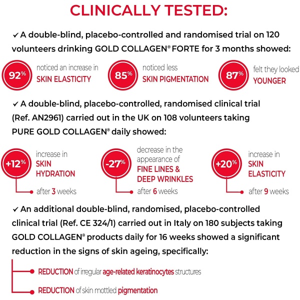 Gold-Collagen-Forte-Premium-Liquid-Collagen-Supplement-500-ml-600x600-1.jpg