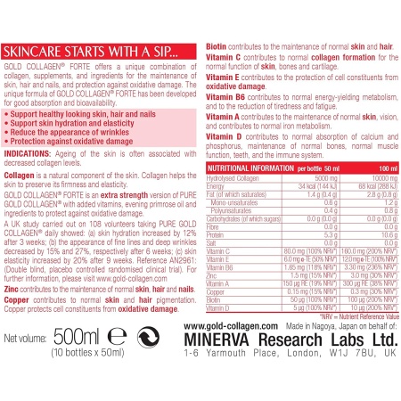 Gold-Collagen-Forte-Premium-Liquid-Collagen-Supplement-Ingredients-450x450-1.jpg