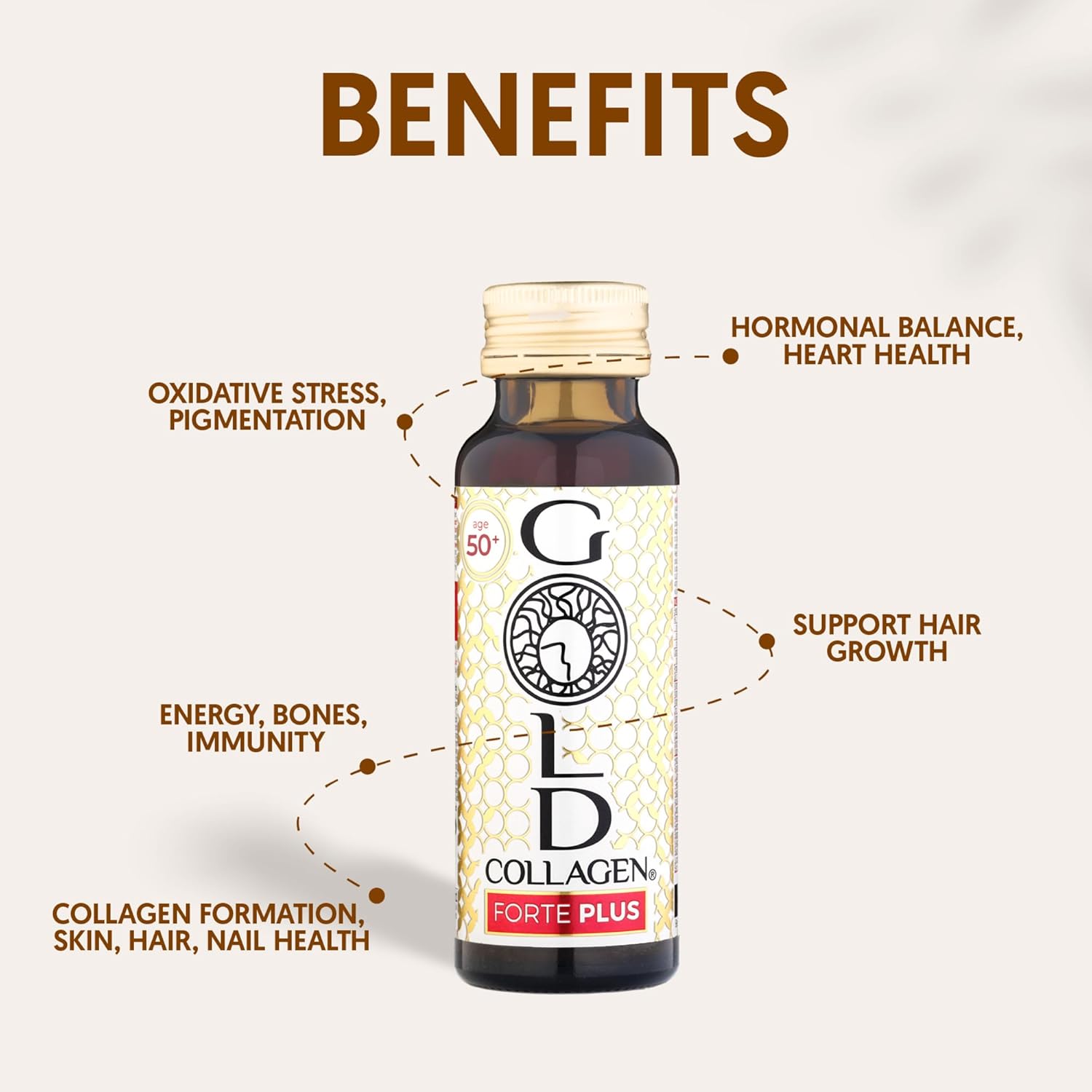 Gold-collagen3.jpg
