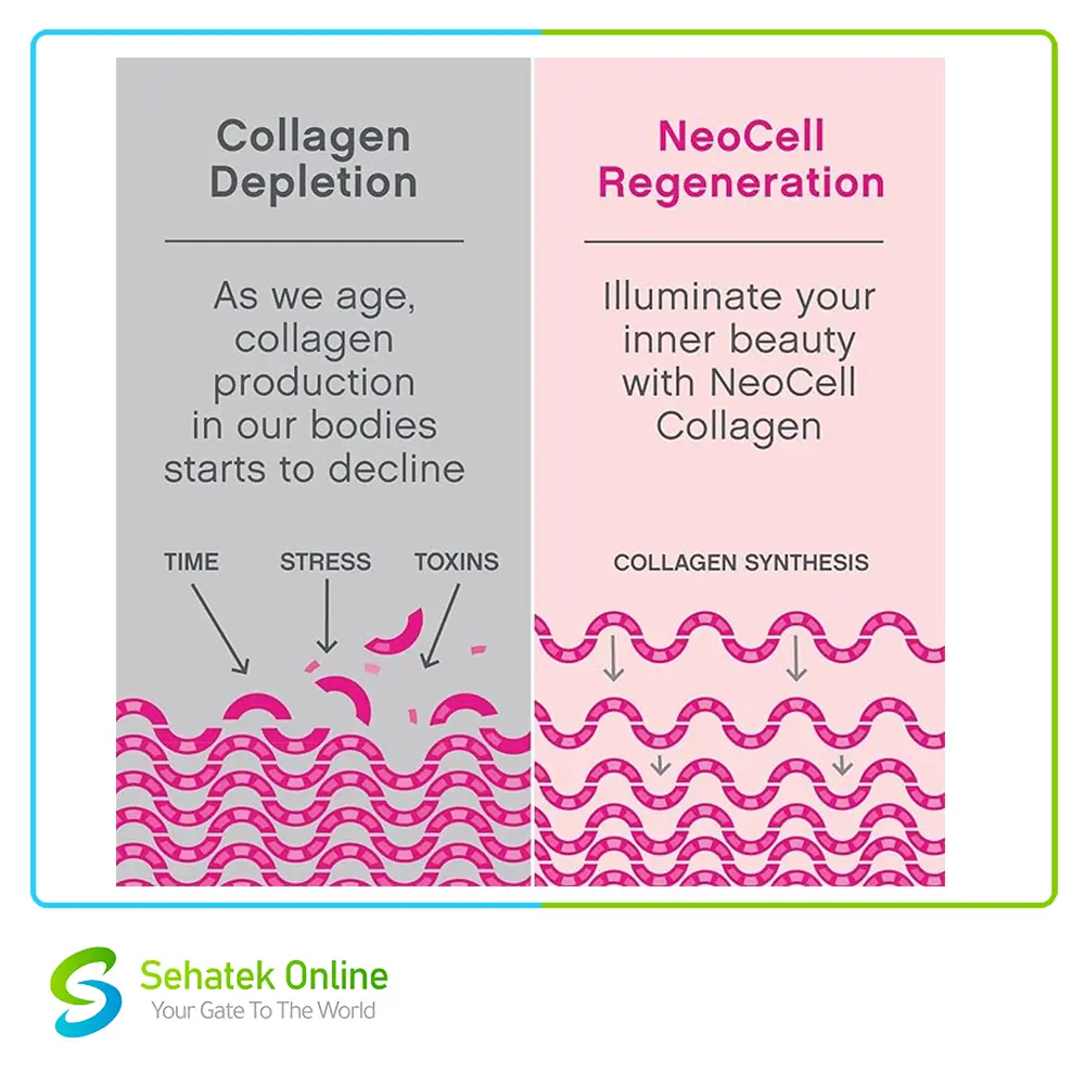 Super-Collagen-200g4.webp