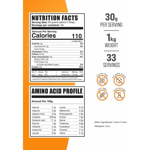 casein-2-600x600-1.jpg